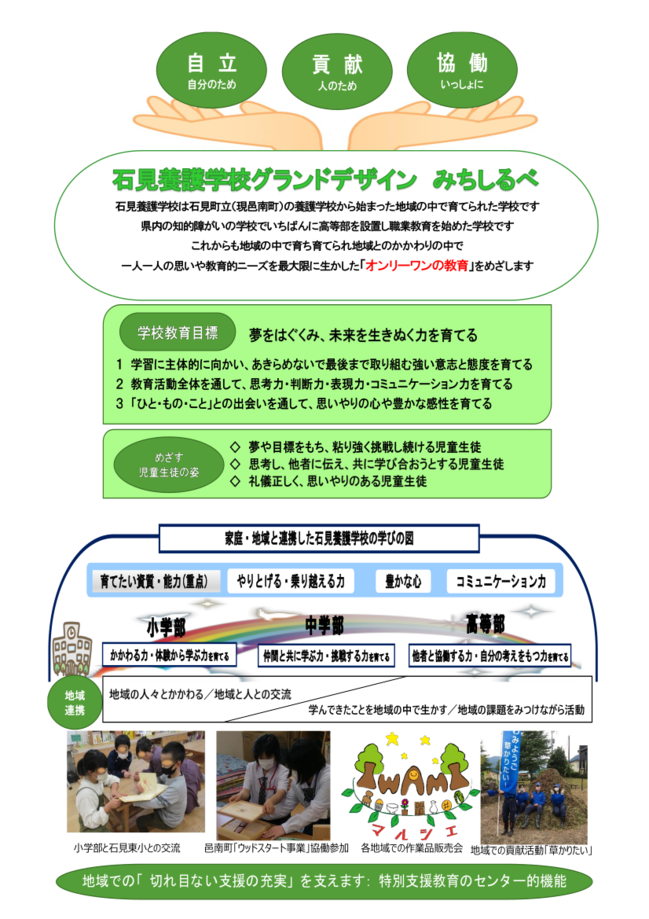 グランドデザイン